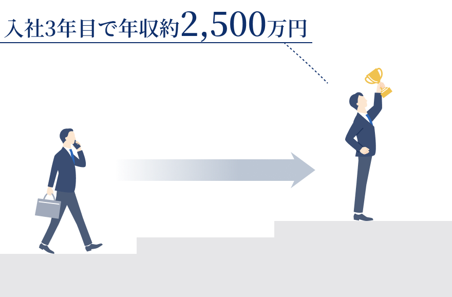 説明